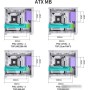Корпус Jonsbo D41 STD (белый)