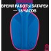 Наушники Logitech G435 Lightspeed (синий/малиновый)