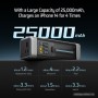 Внешний аккумулятор Cuktech 20 Power Bank 25000mAh 210W MAX
