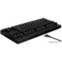 Клавиатура Logitech G Pro GX Clicky