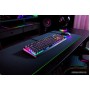 Клавиатура Razer BlackWidow V4 X (Razer Green)