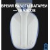 Наушники Logitech G435 Lightspeed (белый/сиреневый)