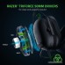 Наушники Razer BlackShark V2 X USB