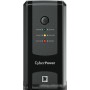 Источник бесперебойного питания CyberPower UT650EIG