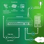 Неуправляемый коммутатор Digma DSP208F-2F-T120 V1