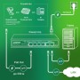 Неуправляемый коммутатор Digma DSP204G-2G-T80