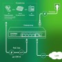 Неуправляемый коммутатор Digma DSP204G-1G-T80