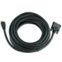 Кабель Cablexpert CC-HDMI-DVI-7.5MC