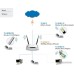 Беспроводной маршрутизатор TP-Link TL-WR841N