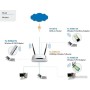 Беспроводной маршрутизатор TP-Link TL-WR841N