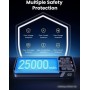 Внешний аккумулятор Ugreen PB205 25000mAh (серый)