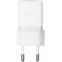 Сетевое зарядное Baseus Palm Fast Charger 1C 30W EU P10111605213-00 (белый)