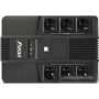 Источник бесперебойного питания Powerman BRICK 800
