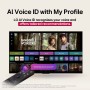 Телевизор LG NanoCell AI NANO80 65NANO80A6B