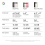 Телефон Google Pixel 9 Pro XL 16GB/256GB (лесной орех)