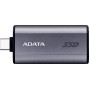 Внешний накопитель ADATA SC750 500GB SC750-500G-CCBK Внешний накопитель ADATA SC750 500GB SC750-500G-CCBK