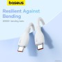 Кабель Baseus Pudding Series Fast Charging Cable 100W USB Type-C - USB Type-C (2 м, белый) Кабель Baseus Pudding Series Fast Charging Cable 100W USB Type-C - USB Type-C (2 м, белый)