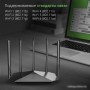 Wi-Fi роутер Digma DWR-AX1501