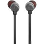 Наушники JBL Tune 310C (черный)