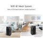 Wi-Fi система ASUS ZenWiFi Pro ET12