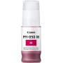 Чернила Canon PFI-050M Magenta 5700C001