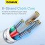 Кабель Baseus Pudding Series Fast Charging Cable 100W USB Type-C - USB Type-C (1.2 м, белый)