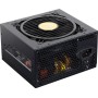 Блок питания Zalman TeraMax II View 1200W ZM1200-TMX2 View