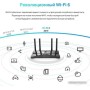 Wi-Fi роутер TP-Link Archer AX1500