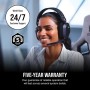 Блок питания Corsair CX650 CP-9020278-EU