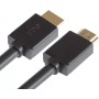 Ugreen HD101 10115