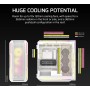 Корпус Corsair 5000T LX RGB CC-9011299-WW