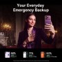 Внешний аккумулятор Baseus PicoGo Air AM71 22.5W 5000mAh (фиолетовый)