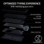 Клавиатура Razer BlackWidow V4 75% (черный, нет кириллицы)