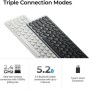 Клавиатура Keychron B4 Pro B4P-K1-RU (серый)