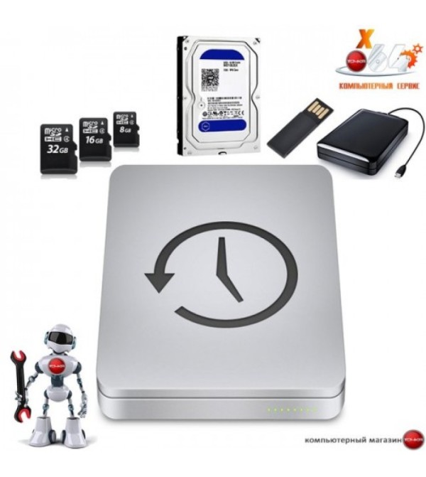 Как не потерять важную информацию со своего ПК